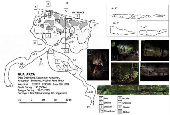 Pulau Kangean dalam Arus Migrasi Masa Prasejarah (1)